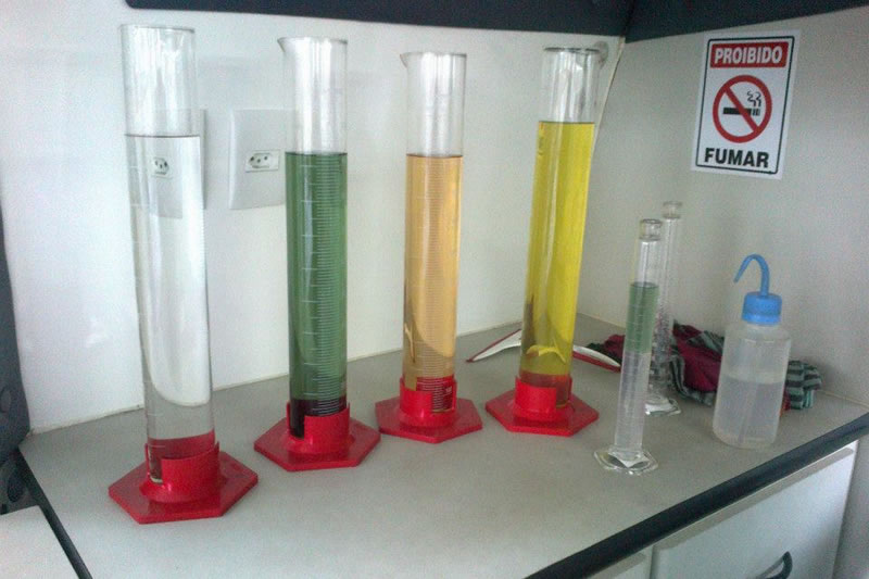 Instrumentos Para Análise e Controle de Qualidade